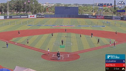 Space Coast Stadium - Space Coast World Series (2023) Tue, Jun 27, 2023 3:17 PM to 6:30 PM