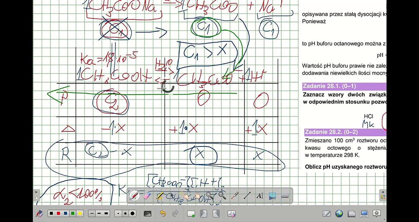 pH BUFORU OCTANOWEGO WYJAŚNIENIE BUFORY. ZADANIE 28 CKE 2023 INFORMATOR #chemia #chemistry