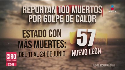 Cien personas murieron por golpe de calor en las últimas dos semanas
