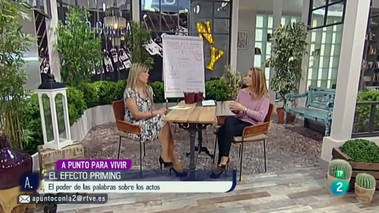 Efecto 'priming'. El poder de las palabras. La relación entre algunas palabras y ciertos estímulos