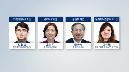 윤석열 정부 2기 출범과 이재명·이낙연 만남은 언제? 🇰🇷