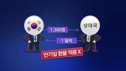 8년 만에 재개된다는데...한일 '통화스와프'란? [앵커리포트] / YTN