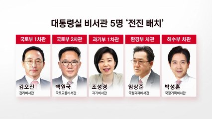 [뉴스큐] 차관 12명 중 5명 '용산 비서관'...윤, '국정 장악' 고삐 / YTN