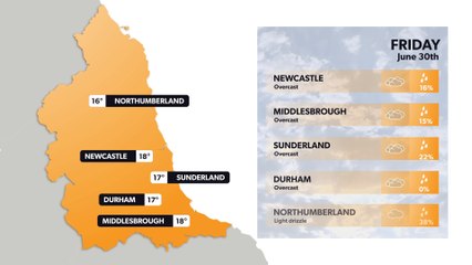 Newcastle weather forecast 29 June
