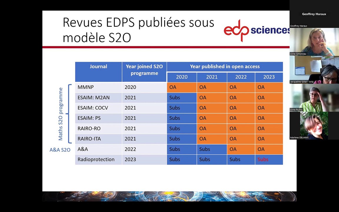 Présentation de l'accord national EDP Sciences