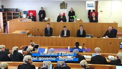 Duro colpo per Rishi Sunak: il piano migranti è "illegale"