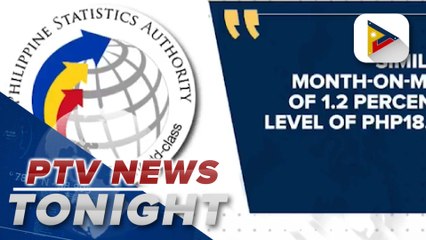 PSA records show increase in average farmgate price of unhusked rice or palay