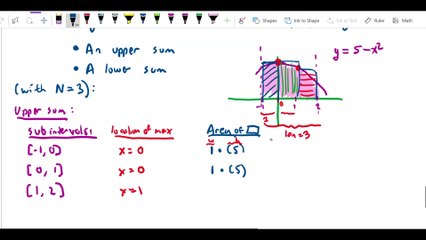 Area and finite sums - Area of 5 minus x squared on interval -1 to 2, upper and lower sums