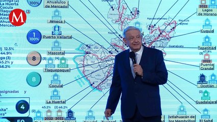 AMLO destaca la construcción de cuarteles de la GN y programas sociales en Jalisco