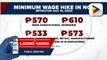 Umento sa sahod ng minimum wage earners sa Metro Manila, aprubado