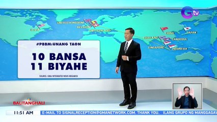 Ang mga biyahe ni Pangulong Bongbong Marcos sa kaniyang unang taon sa puwesto | BT