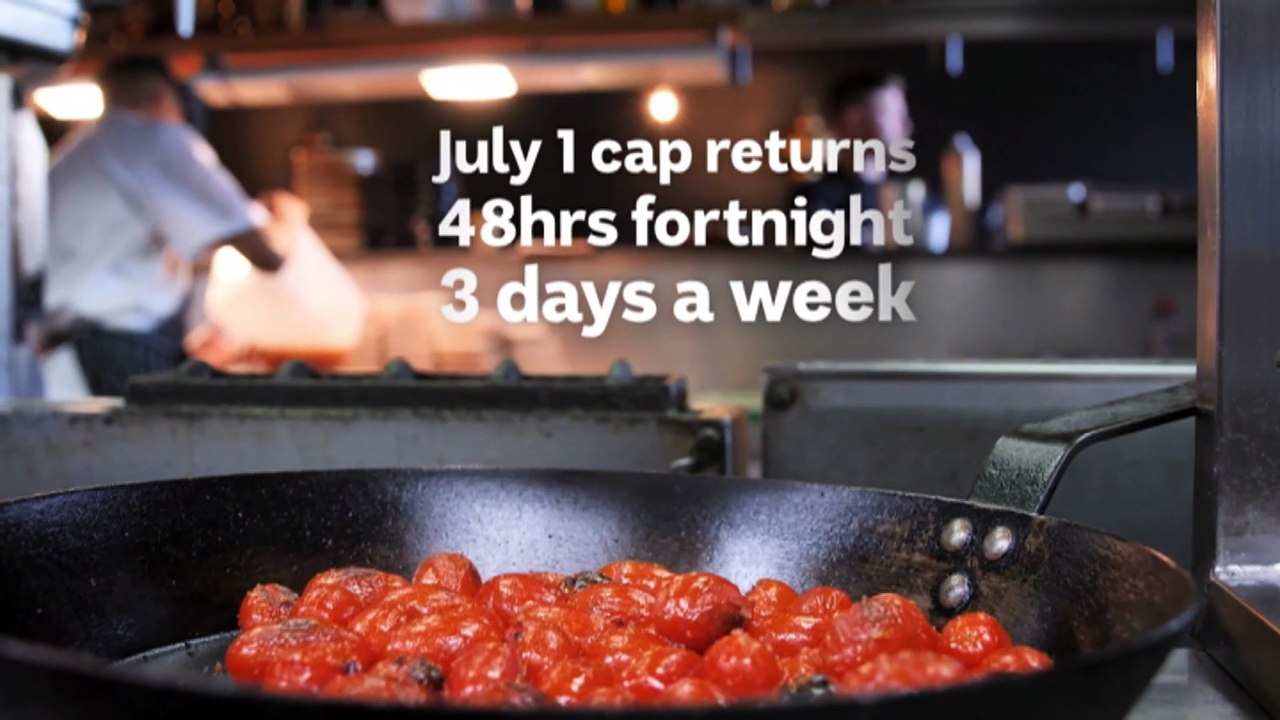 Work caps for international students to be reinstated