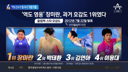 “역도선수가 뭘 아냐”…개딸들, 장미란에 악플