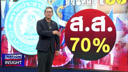 ปชป.ทางออกวิกฤต? | เนชั่นอินไซต์ | 29มิ.ย. 66 |  PART 1