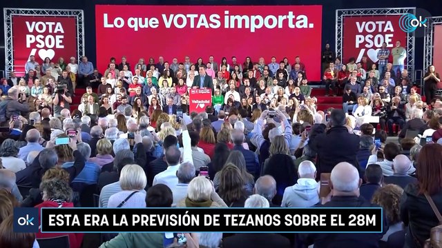 Tezanos dice que «nadie preveía» la victoria del PP el 28M pero el CIS fue el único en no hacerlo