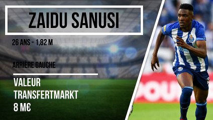 Fiche joueur : Zaidu Sanusi