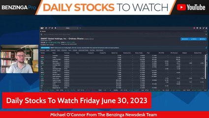 NIKE Disappoints! - $STZ $NKE $SGH $NKLA $BTCY