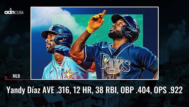 Peloteros cubanos titulares en Juego de Estrellas de las Grandes Ligas