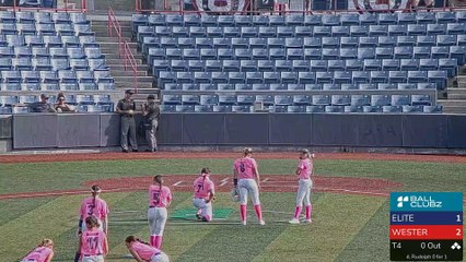 Space Coast Stadium - Space Coast World Series (2023) Thu, Jun 29, 2023 8:30 AM to 12:00 PM