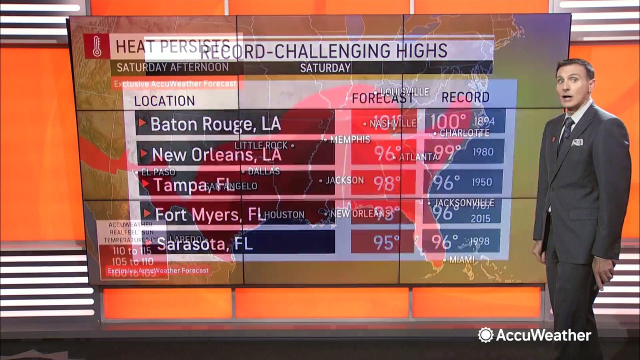 Sweltering heat continues for the Southeast