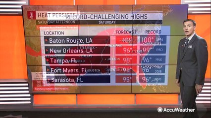 Sweltering heat continues for the Southeast