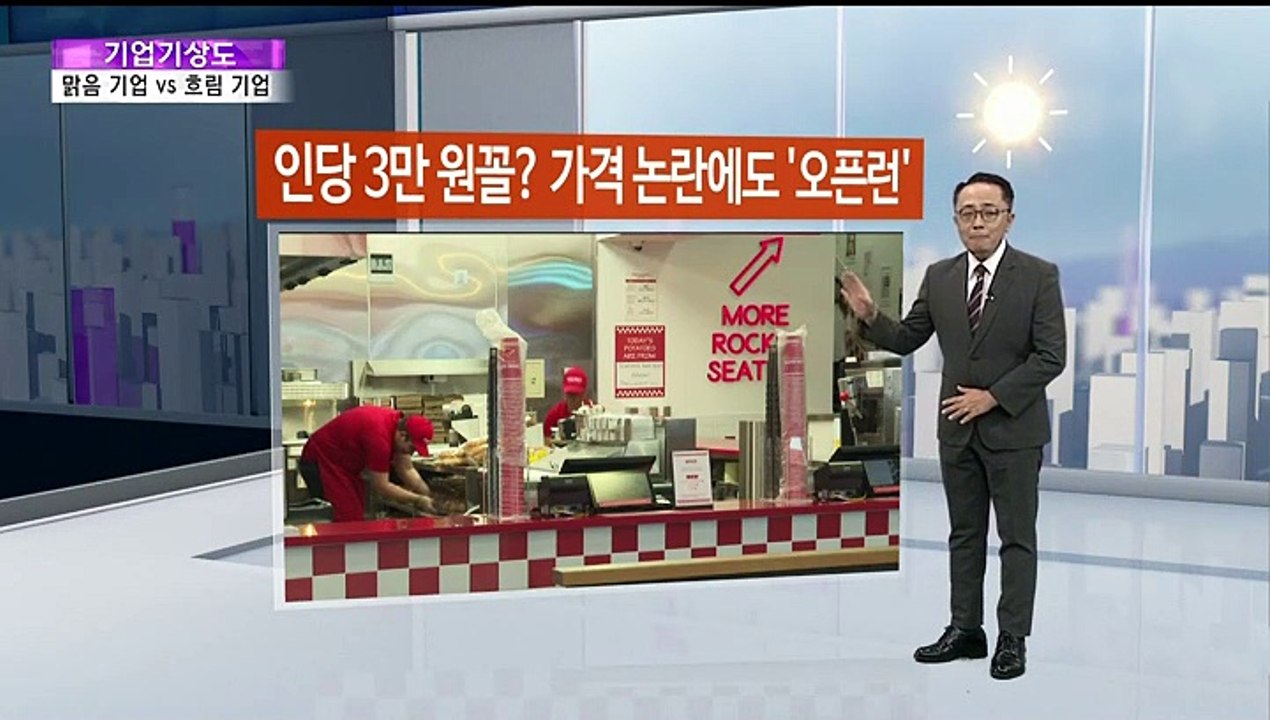 [기업기상도] 신기록으로 맑은 기업 vs 기압골 탓에 비 온 기업