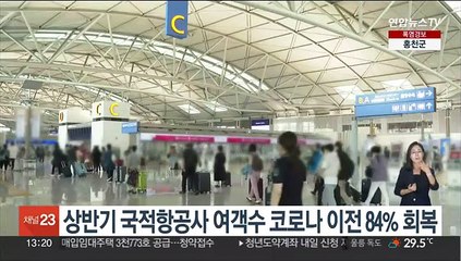 Скачать видео: 상반기 국적항공사 여객수 코로나 이전 84% 회복