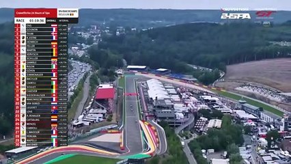 LIVE | CrowdStrike 24 hours of Spa (Deutsche) (24)