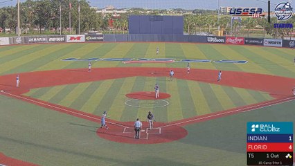 Space Coast Stadium - Firecracker Classic World Series (2023) Mon, Jul 03, 2023 6:32 PM to 7:15 PM
