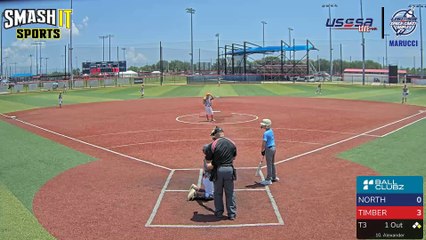 Blue Marucci - Firecracker Classic World Series (2023) Mon, Jul 03, 2023 7:46 AM to 6:29 PM