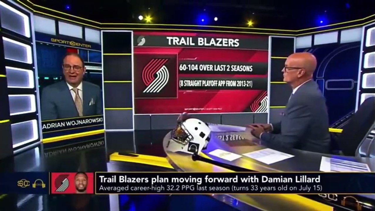Damian Lillard has a decision to make... if he decides he wants a trade, that he wants out of Portland, well then I think that [Portland] will accommodate him... but, [Portland doesn't] want to trade him, [teams] were i