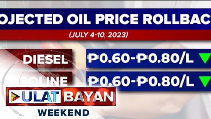 Presyo ng produktong petrolyo, inaasahang bababa ngayong linggo