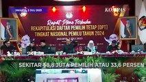 KPU Sebut Generasi Milenial Penyumbang DPT Terbanyak di Pemilu 2024