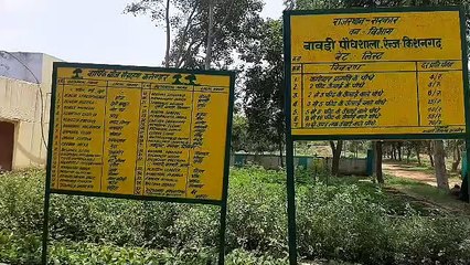 Kishangarh - शुरुआती दो दिन में बिके 89 पौधे, अच्छे राजस्व की उम्मीद