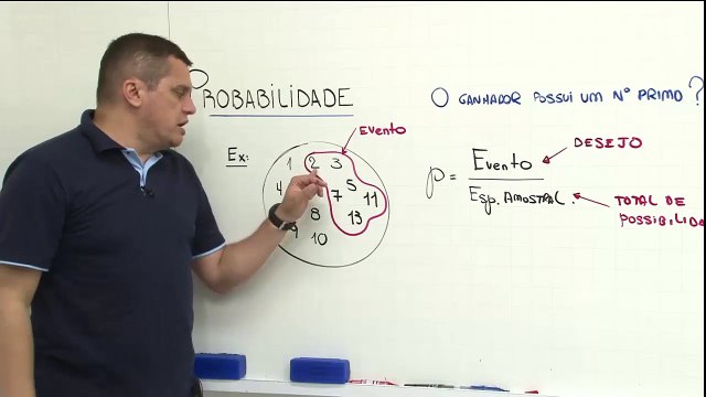 Aula 3.5 Probabilidade - Conceitos Preliminares