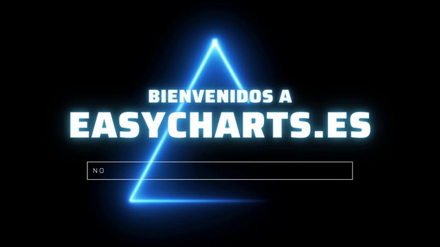 Mejor Estrategia De Trading Scalping Para Cripto Y Forex Fácil Y Efectiva Con Dos Indicadores