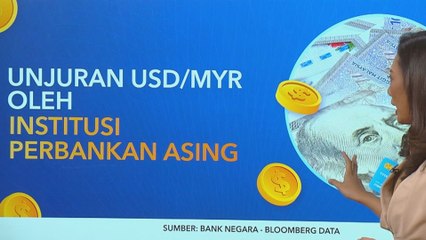 Unjuran USD/MYR oleh Institusi Perbankan Asing