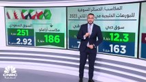 ارتفاع السيولة بالبورصات الخليجية بنسبة 6% إلى 130 مليار دولار بالربع الثاني 2023