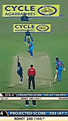 Rohit Sharma's Stunning Six Off a Wide Yorker 🏏