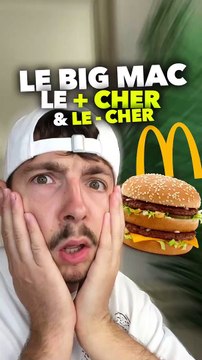Dans quel pays peut-on trouver le Big Mac le plus cher est le moins cher du monde ??