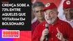 Nova pesquisa Datafolha: 52% dos brasileiros acham que o país corre risco de virar comunista