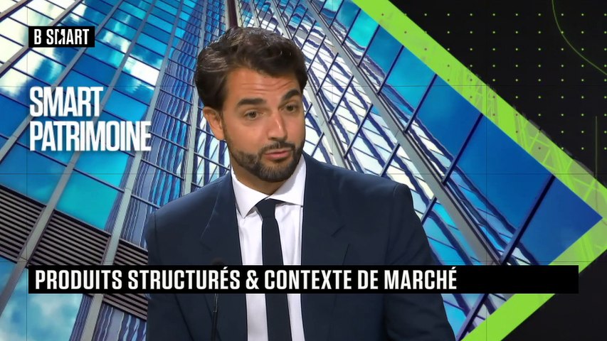 Produits structurés et contexte de marché