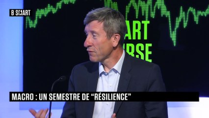 SMART BOURSE - Planète marché(s) du lundi 3 juillet 2023