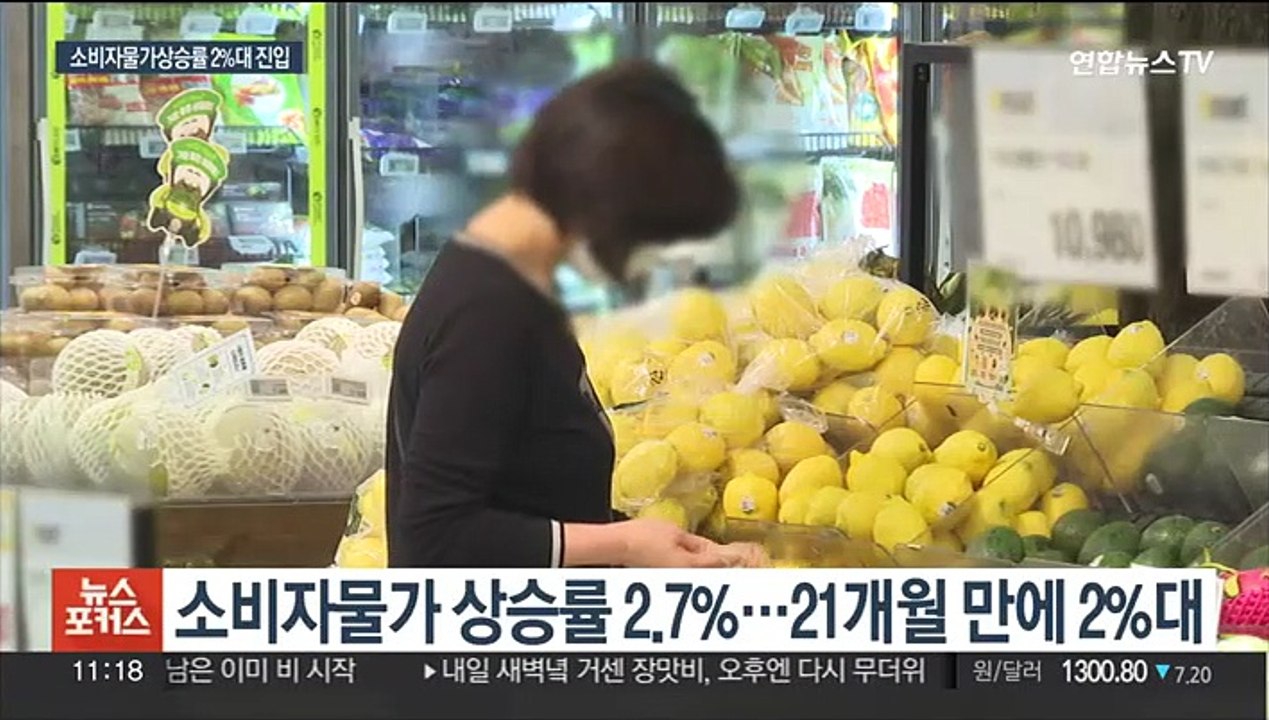 6월 물가상승률 2.7%…21개월 만에 2%대로