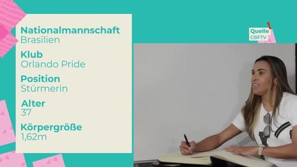 Spielerin im Fokus: Marta