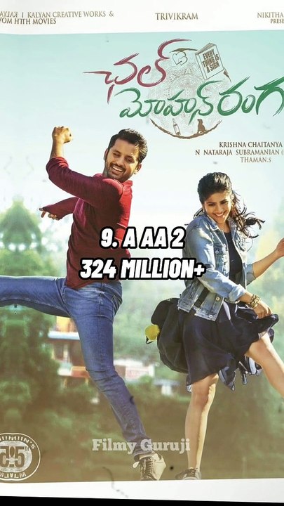 Top 10 Most Viewed Hindi Dubbed South Indian Movies On YouTube  #shorts #short #viral #share