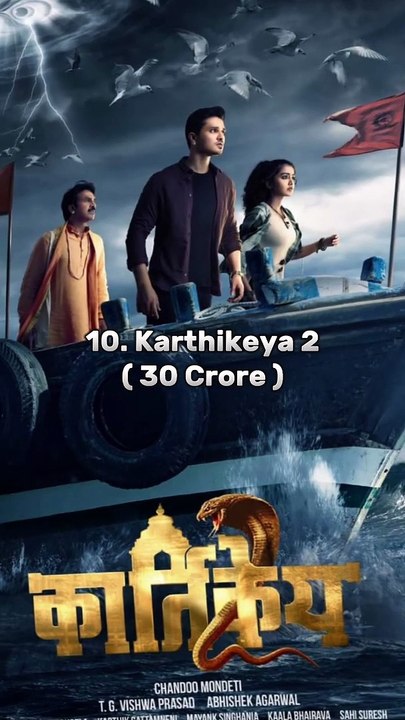 Top 10 South Indian Movies In Hindi Dubbed Collection #shorts # ...