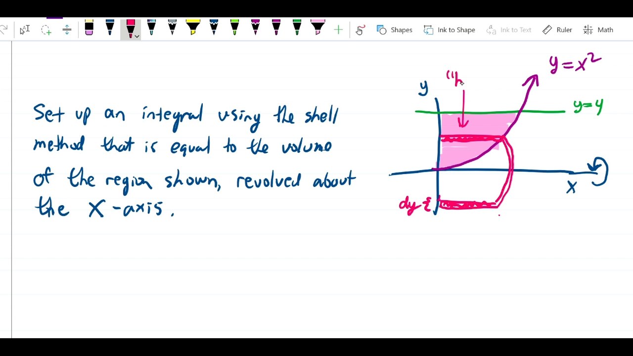 Shells revised - shell 4 - in y direction