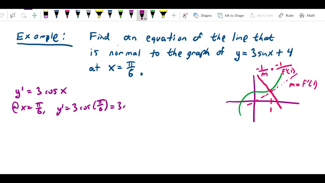 Derivative rules - Equation of normal line