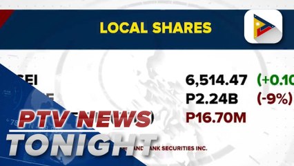 PSEi ends at 6,514.47